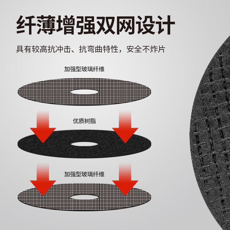 东成 角磨机切割片 107*1.2*16mm 50片装 单位:盒高清大图