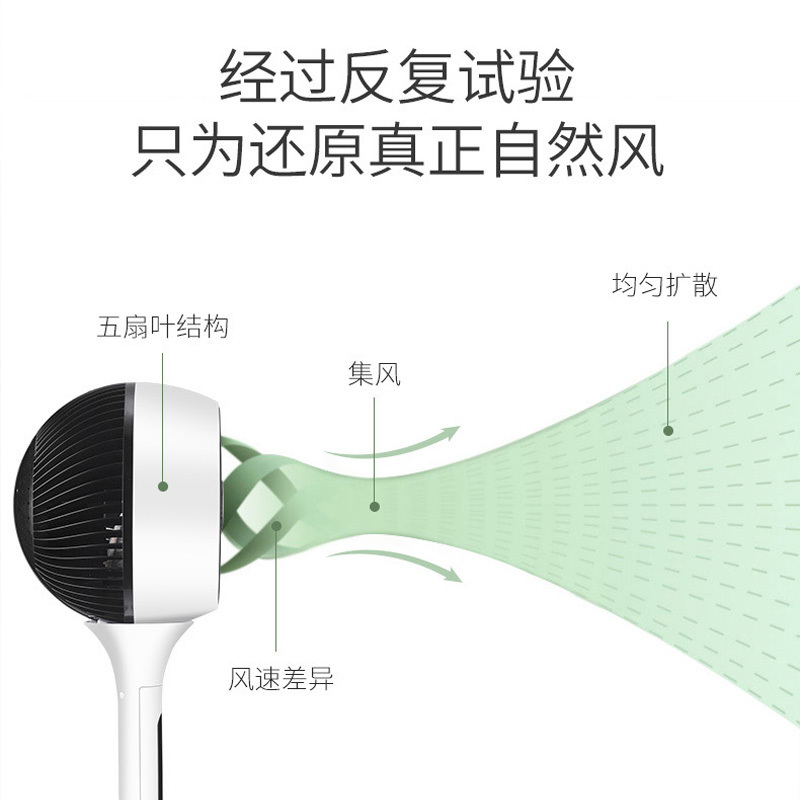 海尔(Haier))XSY1802立式空气循环扇小型家用落地扇涡轮对流电风扇遥控摇头扇