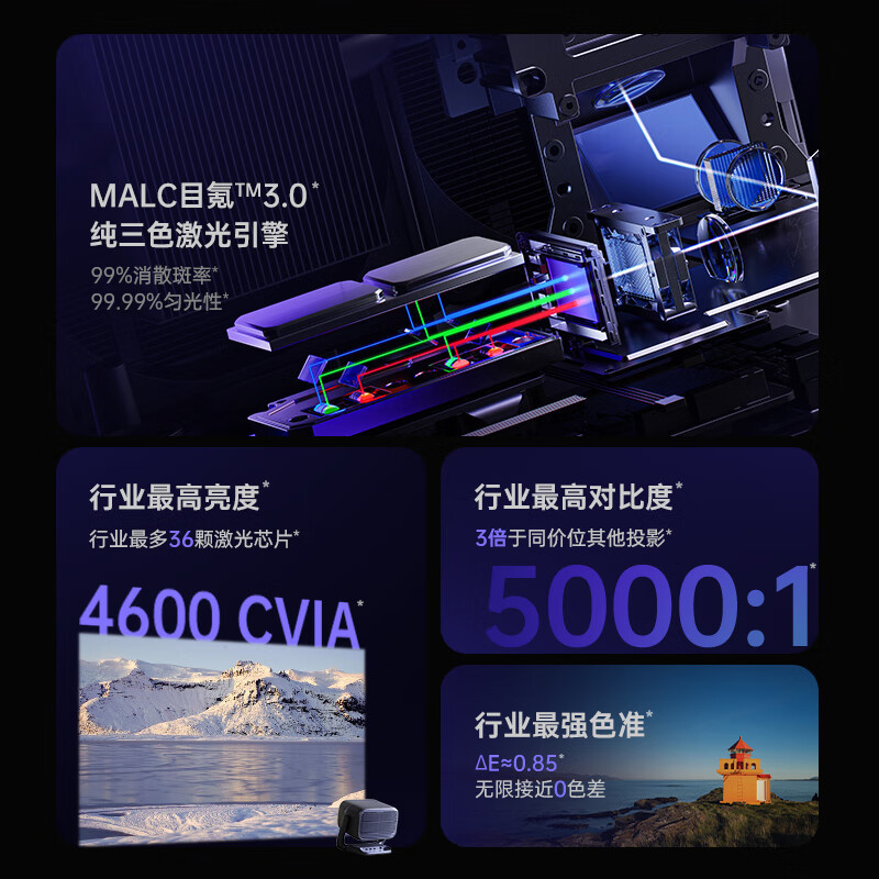 JMGO坚果N3 Ultra Max投影仪纯三色激光变焦投影4600CVIA4K超高清云台投影仪家用影院游戏