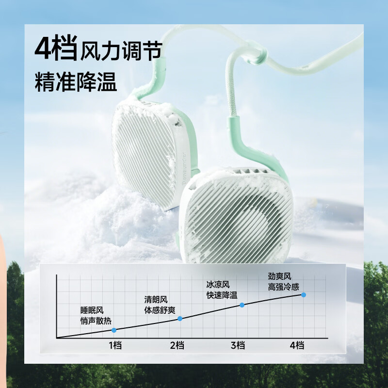 蕉下(beneunder)卡片风扇户外挂脖迷你风扇小型超轻降温夏天懒人便携式多功能充电EE002 源点白高清大图