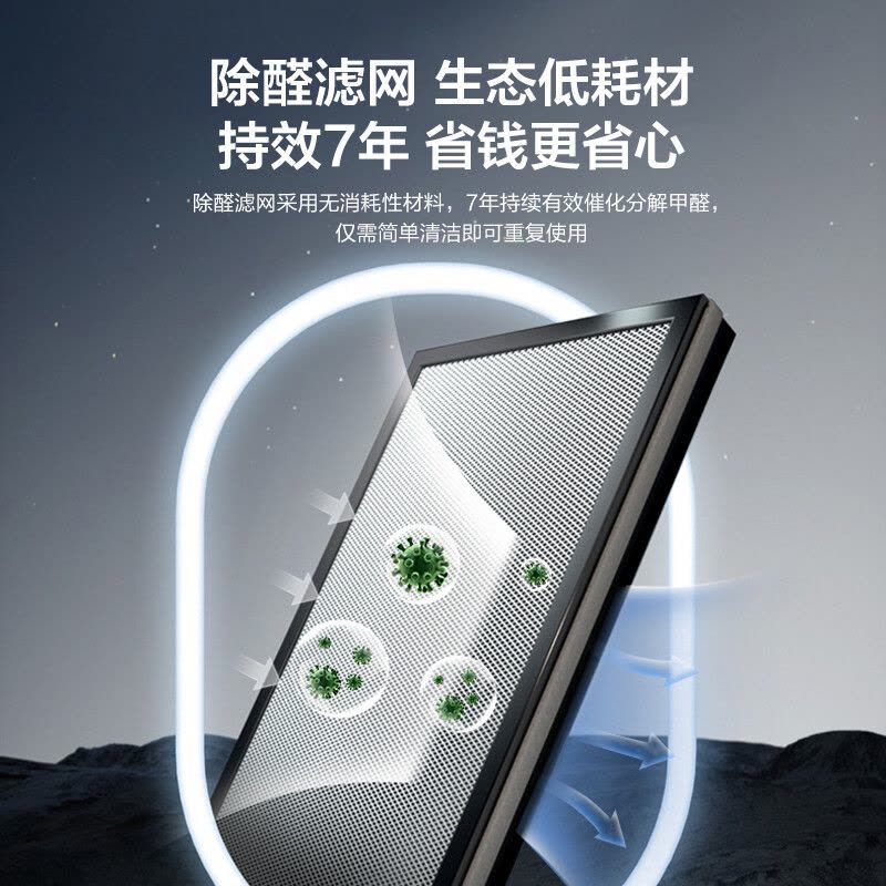 美的(Midea)空气净化器 家用除甲醛净化器 除雾霾除菌净化器极地白除甲醛低耗材 空气净化器KJ800G-H Pro图片