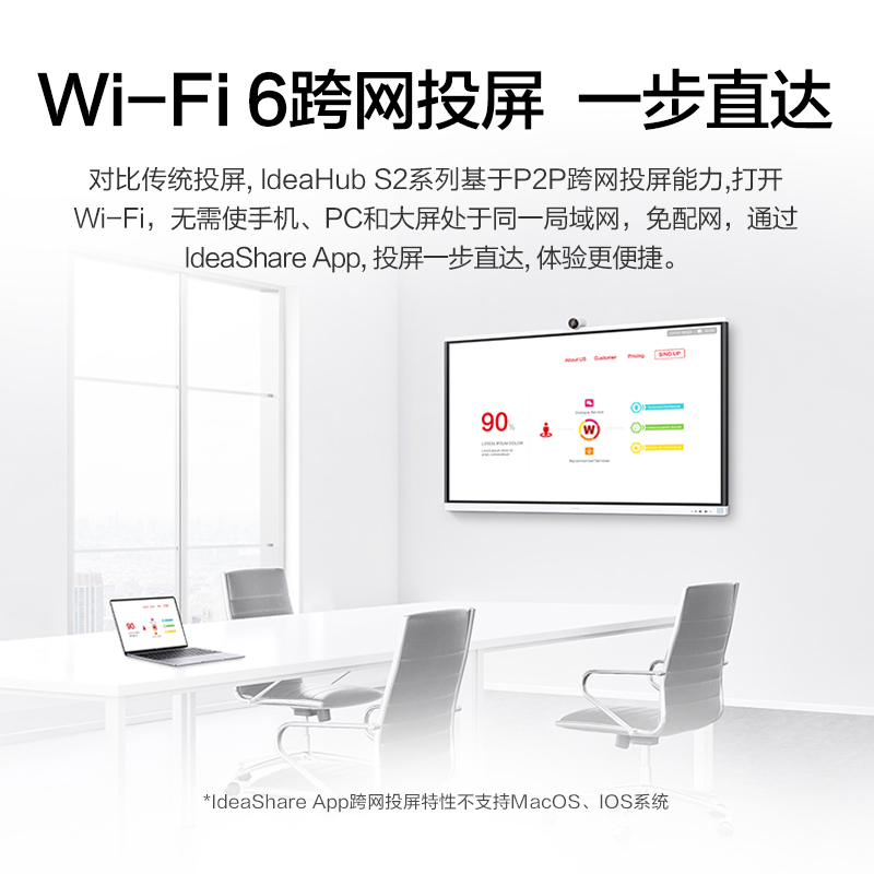 华为 IdeaHub S2智能协作视频会议平板一体机教育培训电子白板交互式触摸大屏 S2 65英寸+i5模块+时尚支架