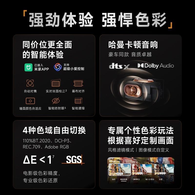 极米Z9X 4K 全新轻薄4K光学变焦投影 1300CVIA真实高亮 家用智能投影仪高清家庭影院云台投影机高清大图