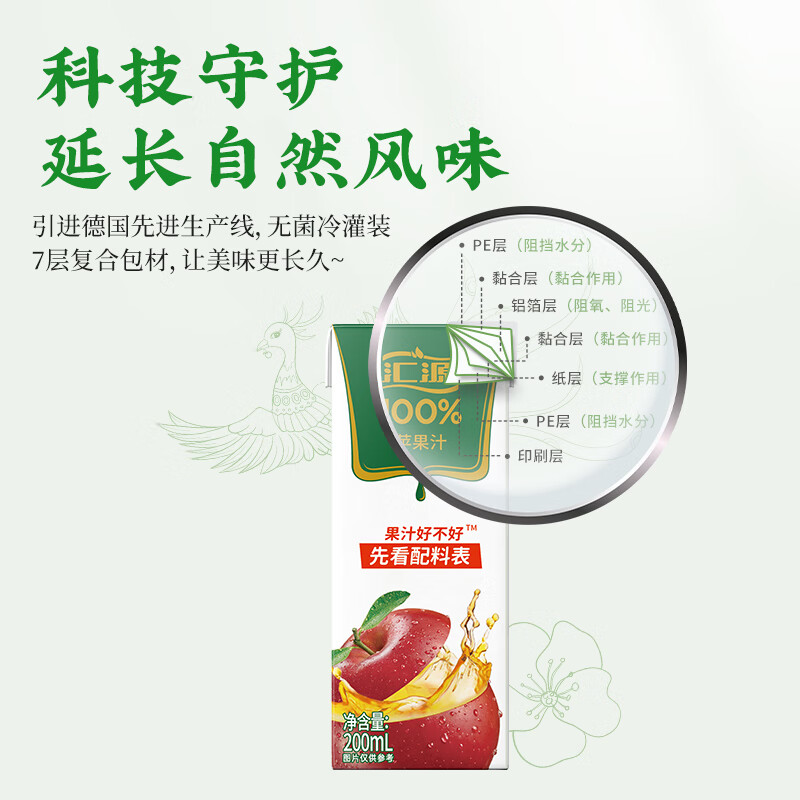 汇源100%苹果汁200ml*12盒高清大图