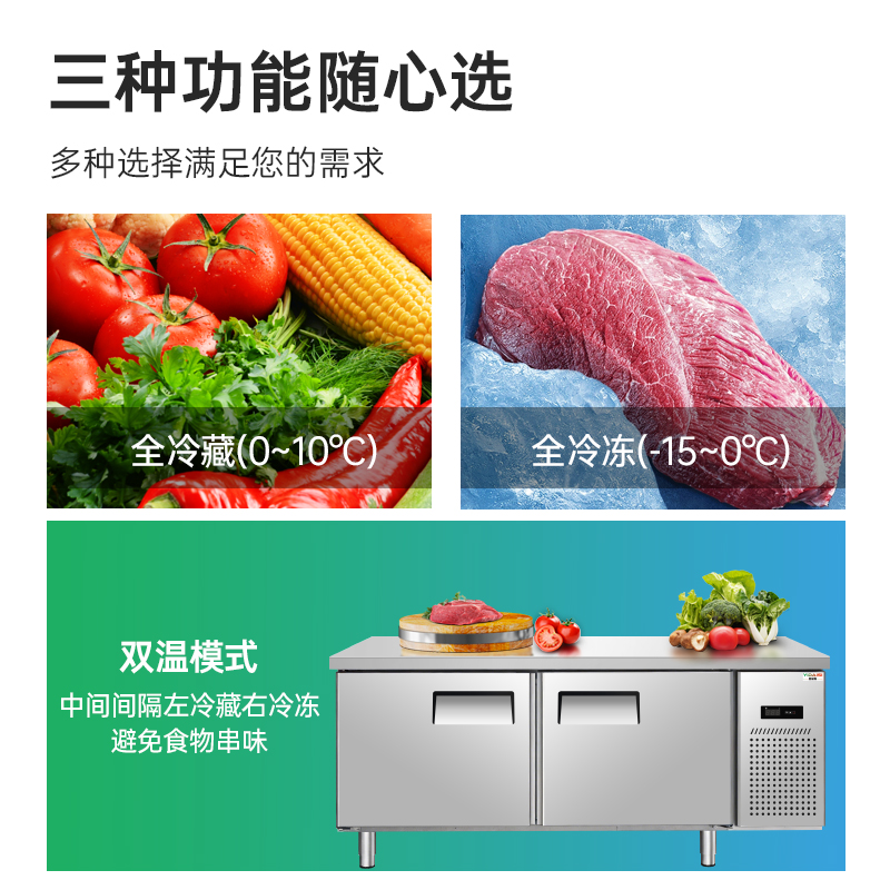 意黛斯 全冷冻操作台冰柜冰箱工作台 商用不锈钢保鲜柜 厨房食堂卧式电冰箱 奶茶店设备平冷柜YDS-LBGZT12-60D高清大图