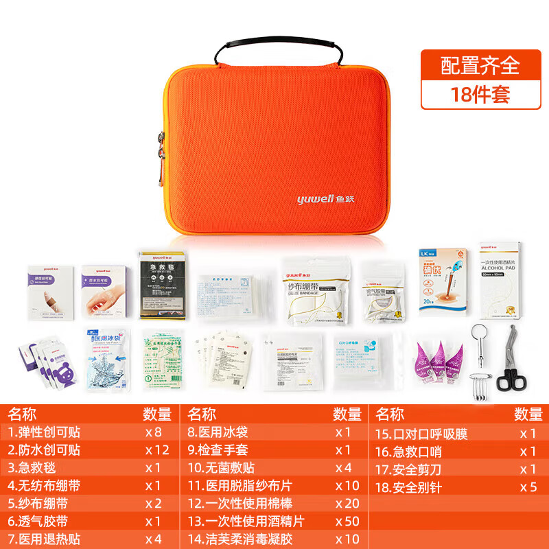 鱼跃(yuwell)医疗防护健康急救包 退热贴冰袋免洗消毒凝胶车载家庭便携小医药箱 家用应急包 鱼跃急救包-车载YC型1