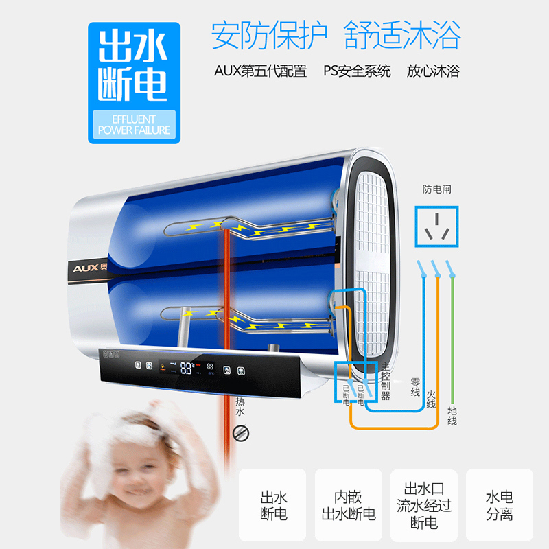 奥克斯(AUX)SMS-80DB01电热水器 80升扁桶出水断电免拆排污储水式热水器双胆速热家用2级能效3000W带安装