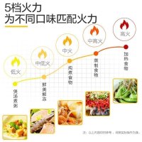 美的微波炉 M1-211A/L213B 21L 机械式转盘加热 机械旋钮 操作简便 高效磁控管 旋转立体加热