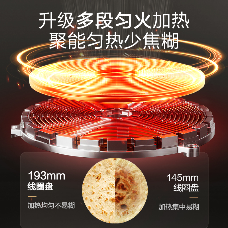苏泊尔(SUPOR)电磁炉2200W大功率大面板双层线圈减噪一键匀猛火家用预约定时C22-IA813(配汤锅+炒锅)高清大图