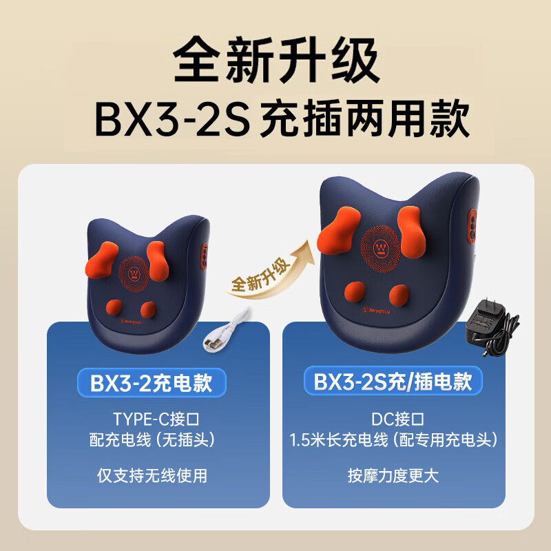 西屋(WESTINGHOUSE) 按摩腰靠WCM-BX3-2S高清大图