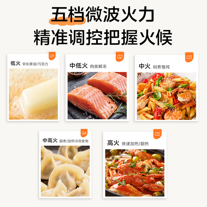 美的微波炉大咖系列家用平板微烤一体机4重烧烤5档火力C20D速热微蒸烤双旋高清大图