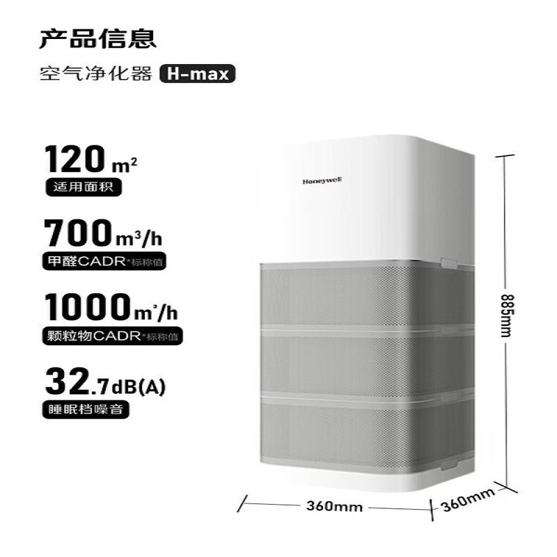 霍尼韦尔(Honeywell)KJ1000F-P22W空气净化器除花粉甲醛细菌流感病毒hmax空间舱全屋速净高清大图