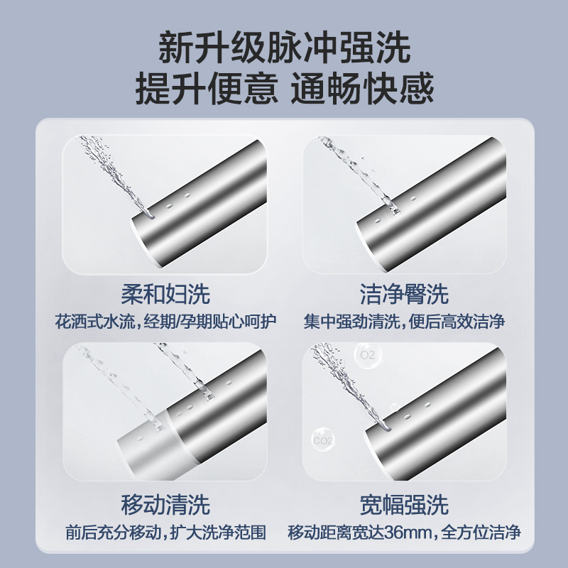九牧(JOMOO)官方智能马桶ZS660无水压限制男士外置小冲家用一体机全功能智能坐便器S660