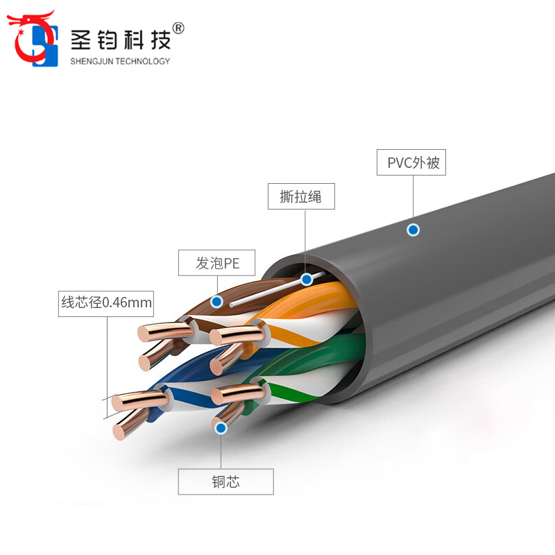 圣钧科技 SHENGJUN TECHNOLOGY 超五类室内8芯无氧铜专用网线 305米+箱