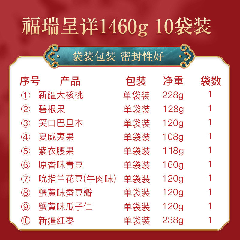 姚生记福瑞呈祥零食大礼盒1.460千克坚果炒货年货礼混合坚果