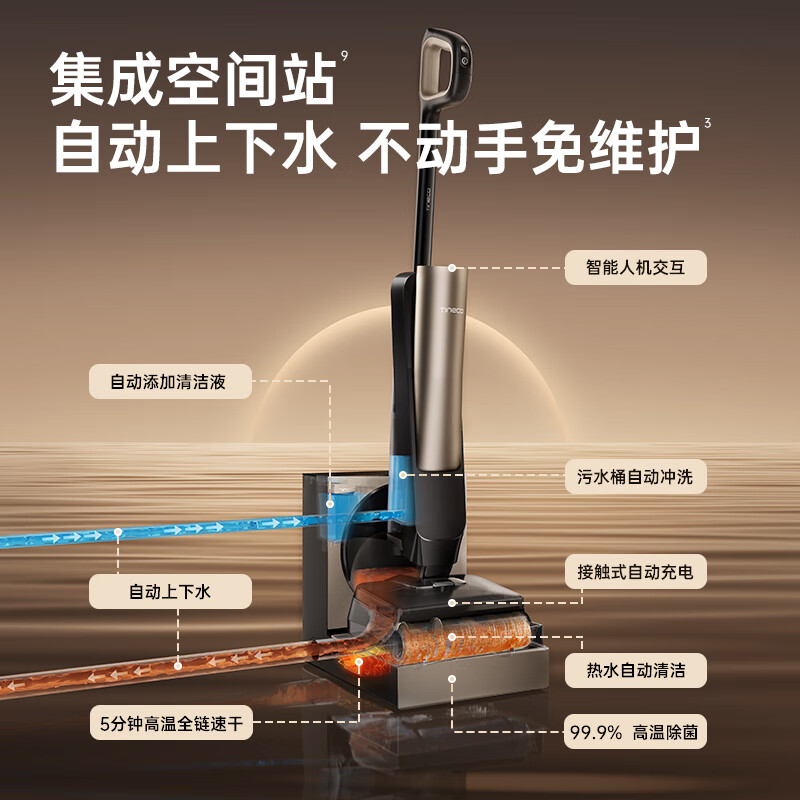 添可 芙万Art Station [180°超薄躺平 AI助力 0缠毛 85℃除菌]无线洗地机自动上下水空间站全能高清大图