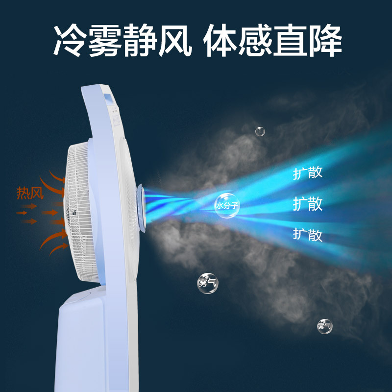 格力(GREE)雾化扇WKY-30X60Bh5高频雾化清凉降温风扇空调扇