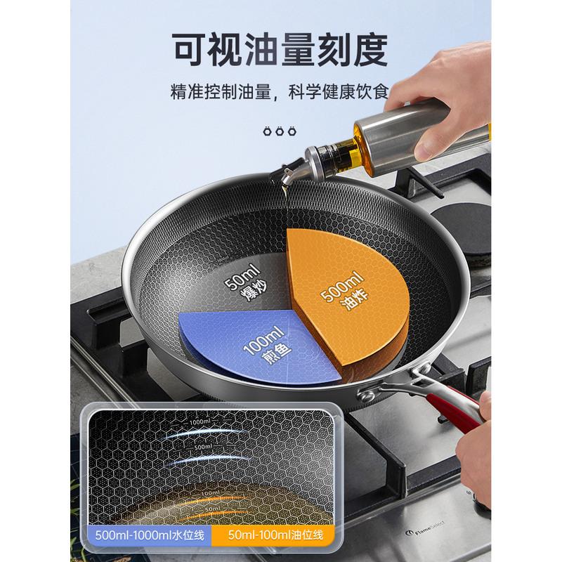 康巴赫店五代蜂窝不粘锅家用炒锅电磁炉不锈钢平底锅 770 抗菌双面炒锅34cm[单锅]高清大图