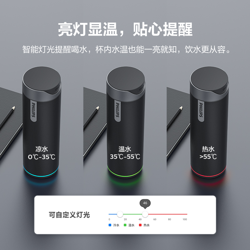 飞利浦保温水杯华为(HiLink)智能提醒316不锈钢男女颜值保冷杯子高清大图