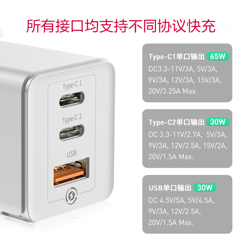 倍思65W氮化镓充电器适用于苹果11小米QC笔记本电脑华为三星荣耀vivoipad oppo快充充电头pd超级快充