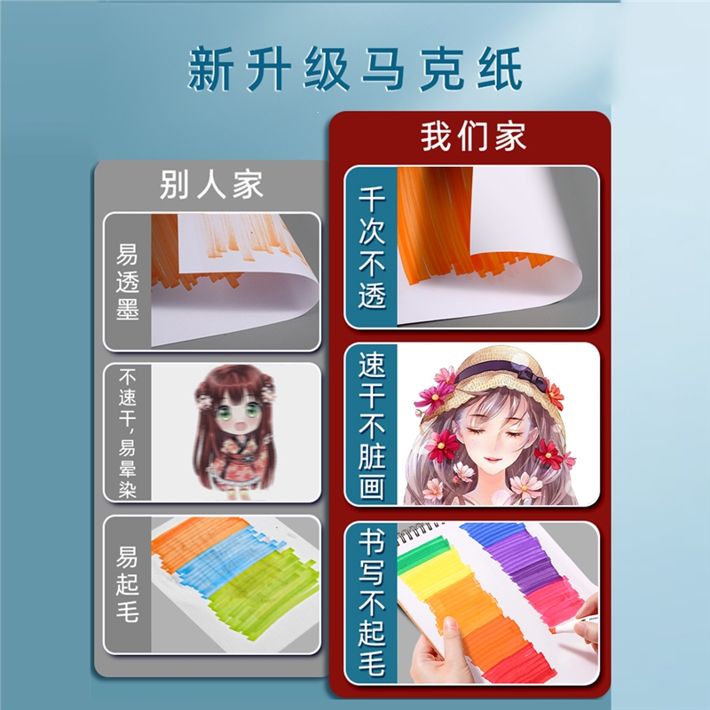 电脑/办公/外设>办公文仪>画具画材>得力(deli)>得力(deli)马克笔马克