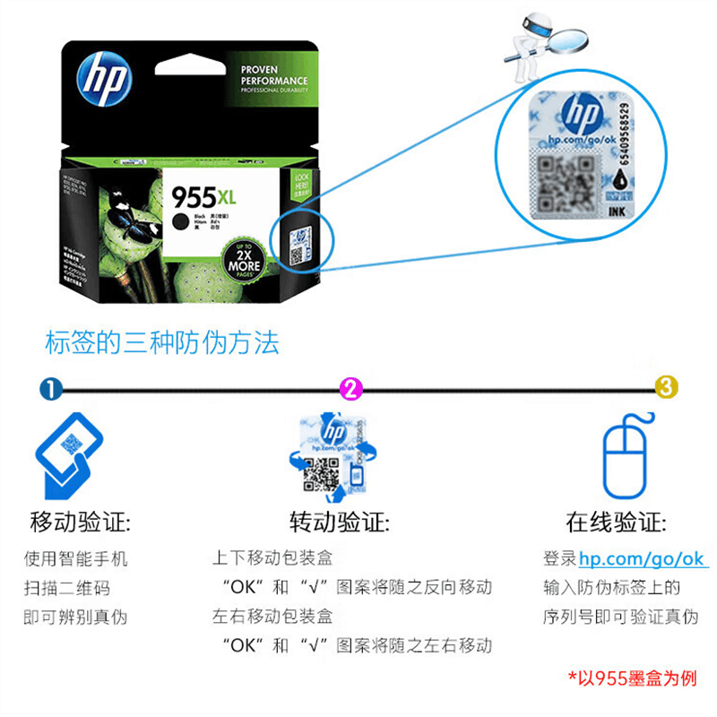 惠普(HP)72号原装墨盒适用绘图仪T790 T795 T1300 T2300系列打印机墨盒 72墨盒灰色G( 3WX08A替代C9374A)图片