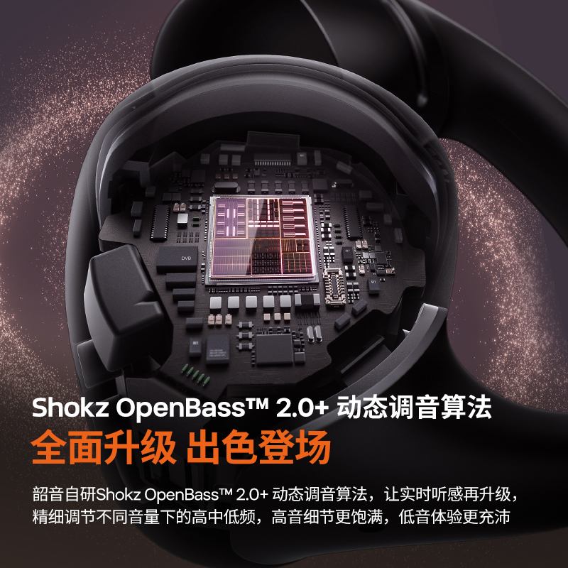 SHOKZ韶音动钛圈OpenDots ONE 耳夹式蓝牙耳机E310星际白高清大图