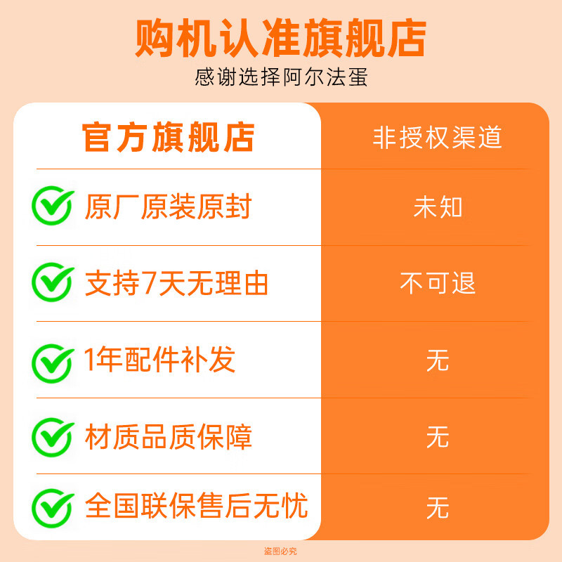 阿尔法蛋编程机器人积木电动拼装儿童steam玩具男孩汽车机甲X生日礼物盒装 编程积木玩具 机甲 矿山重卡