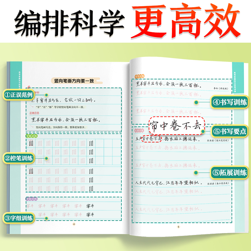 高考卷面加分控笔训练 [正版]控笔训练字帖高考提高卷面加分字帖高中生高考楷书硬笔书法练字本初学者入门基础训练男女生练字姚高清大图