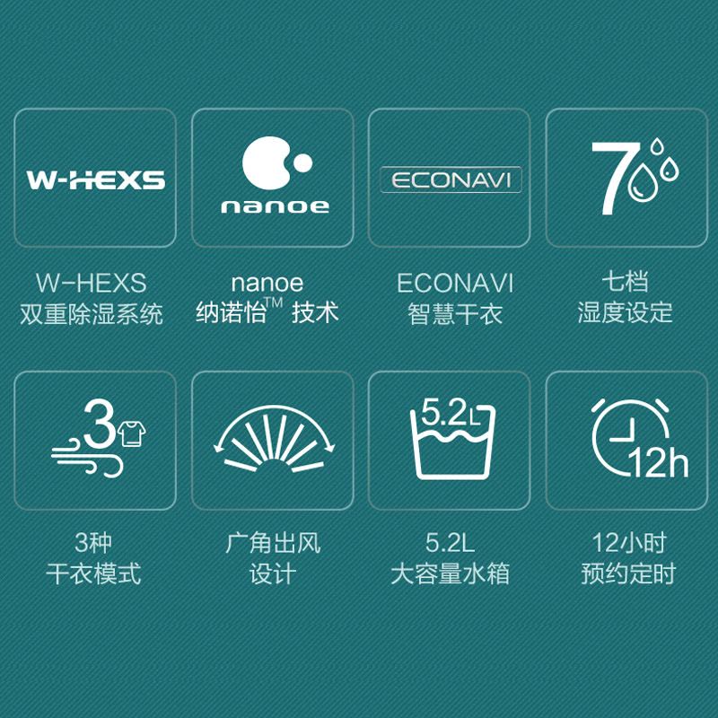 松下除湿机/抽湿机家用地下室仓库干衣净化吸湿器F-46C7YXW-S日除湿量图片