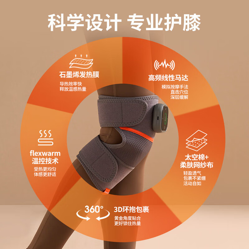 飞乐思(Flexwarm)膝盖按摩仪(单只装)热敷理疗仪智能发热护膝保暖关节炎腿部按摩器足疗机老寒腿艾草父亲节高清大图