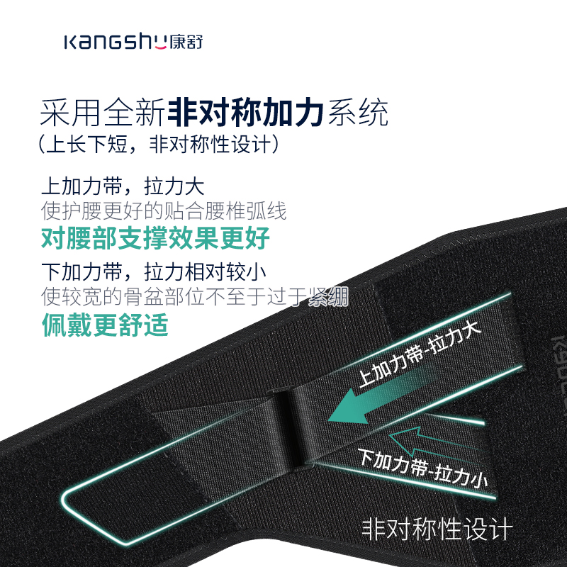 康舒医用固定带-B1后掠翼护腰[黑色]B3018S腰部固定器 腰椎间盘突出腰肌劳损腰托保暖腰围子腰部自发热男女高清大图