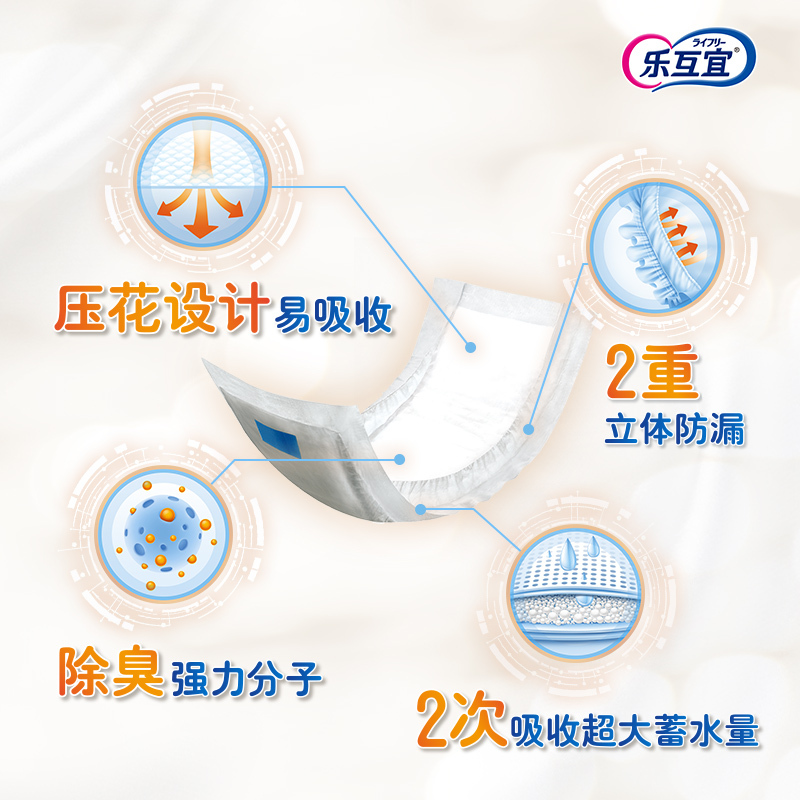 尤妮佳乐互宜纸尿裤内置成人纸尿片30片*3包