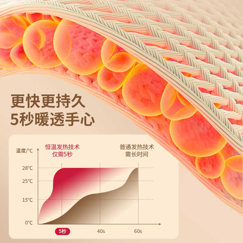 迪士尼2023新款草莓熊暖手宝充电宝二合一手握式宠女生礼物迷你暖宝宝学生专用儿童可爱热水袋蛋冬天神器