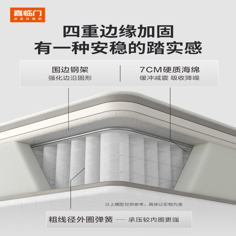 喜临门 - 白骑士喜礼床垫 3CM泰国乳胶七区弹簧舒脊黄麻软硬适中高清大图