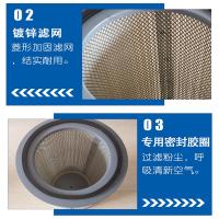 运腾空气滤清器 适用于依维柯