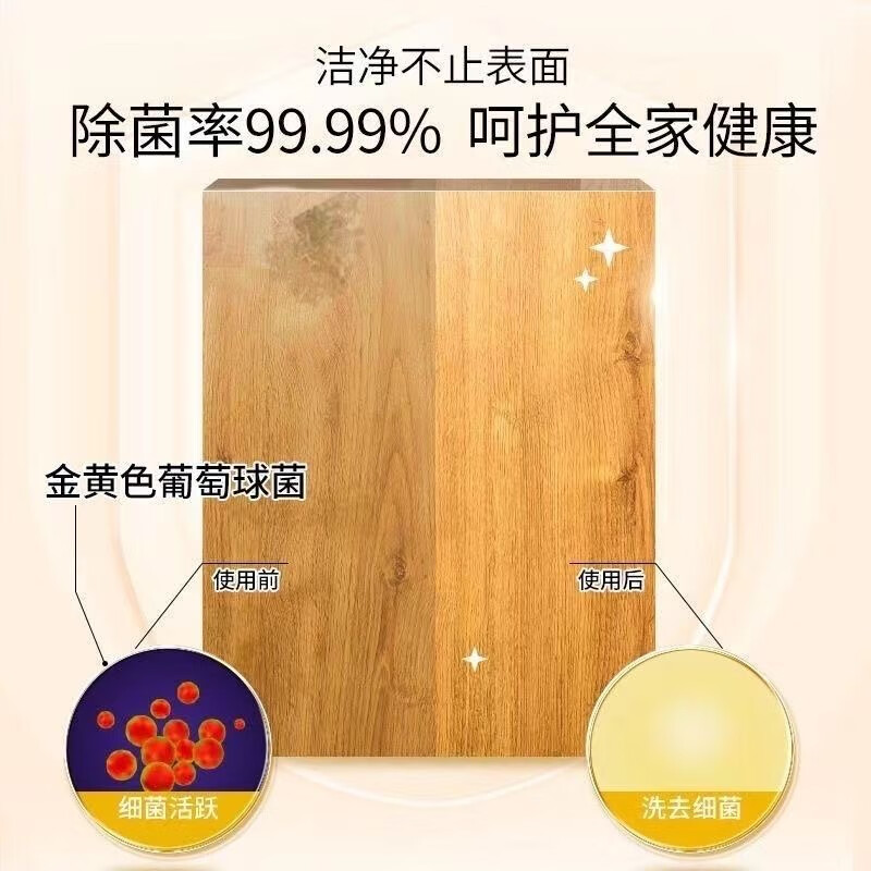 活力28地板清洁剂2.2kg*2瓶 柠檬香地砖地板清洁瓷砖清洁宠物无毒6978015041674-2高清大图