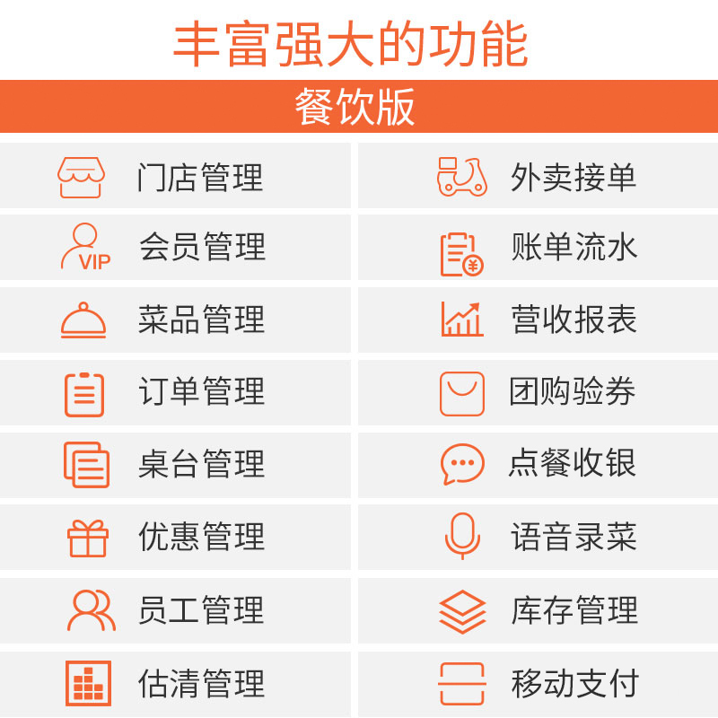 美团点评双屏收银机一体机触摸屏餐饮奶茶店点收款机收银软件系统