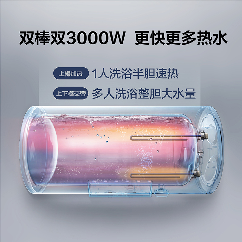 A.O.史密斯电热水器CEWH-80G