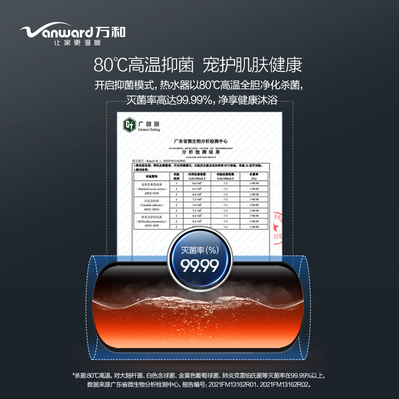 万和(Vanward) 60升电热水器E60-MC2 储水式电热 六倍增容 高温抑菌 加长防电墙 免换镁棒 二级能效