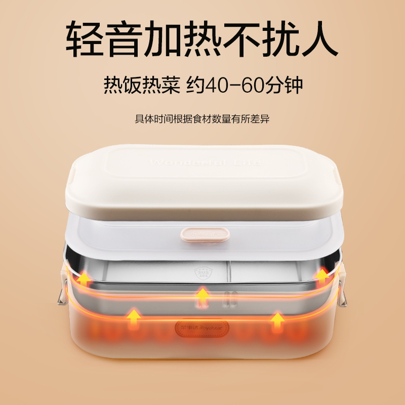 荣事达电子饭盒RFH04D高清大图