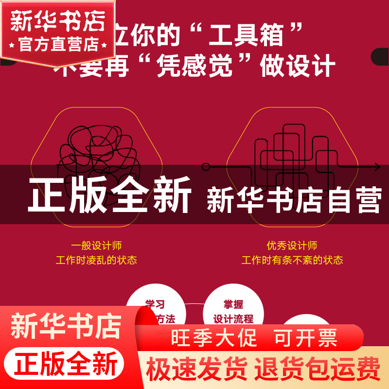 正版 品牌标志设计方法与应用(彩印) 冯炳焜 人民邮电出版社 9787高清大图