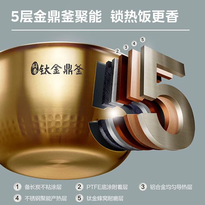 电饭煲 CFB3081H高清大图