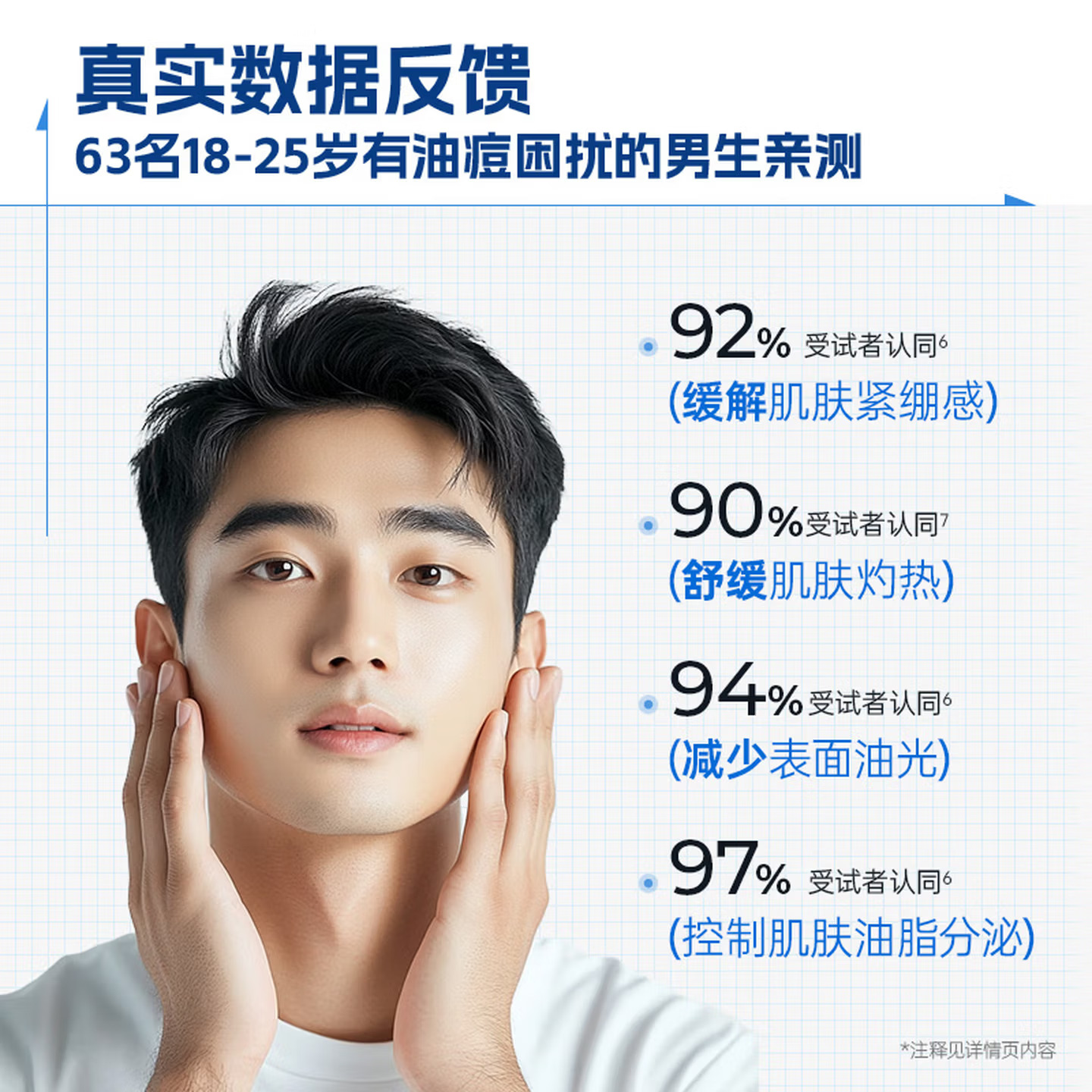 (GF)高夫男士爽肤水 清爽控油舒缓水凝露98g 保湿补水高清大图