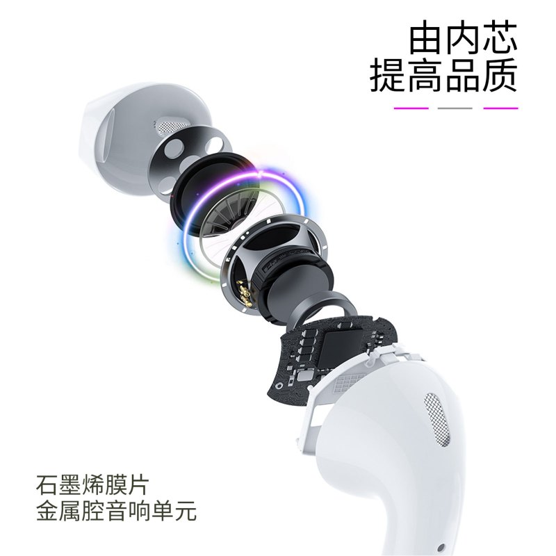 ASPOR真无线蓝牙无线耳机适用苹果二代13oppo小米iPhone12pro华为蓝牙超长待机降噪兼容性强男女通用
