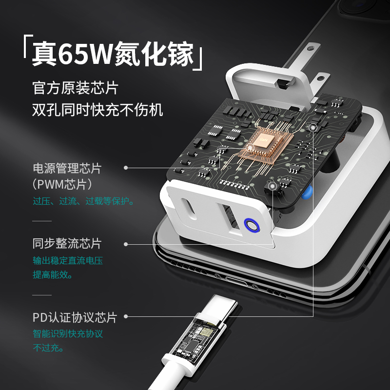 绿巨能65w充电器头氮化镓GaN快充头苹果11PD插头华为三星小米笔|白色【65W新升级】单孔快充★送2米原配PD线