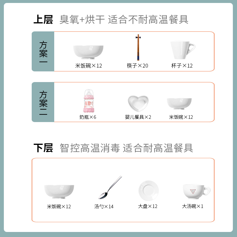 康宝(Canbo)/耐惠(NAAFI)消毒柜立式家用臭氧高温二星级100L大容量 厨房碗筷餐具消毒碗柜100MRP1