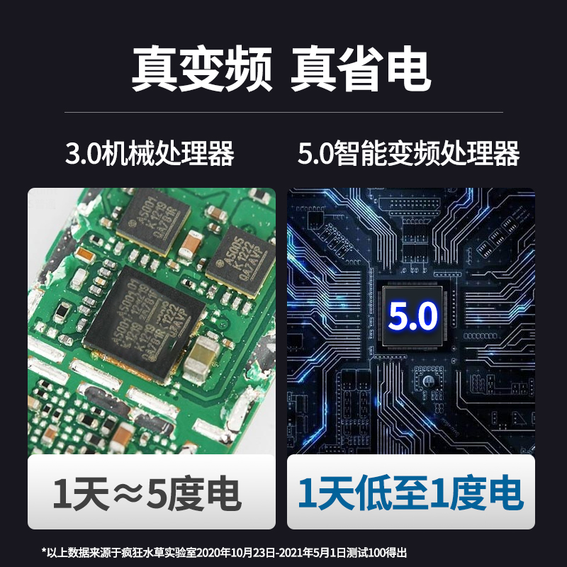 鱼缸加热棒自动恒温加热器变频PTC乌龟小型加温棒水族箱高清大图