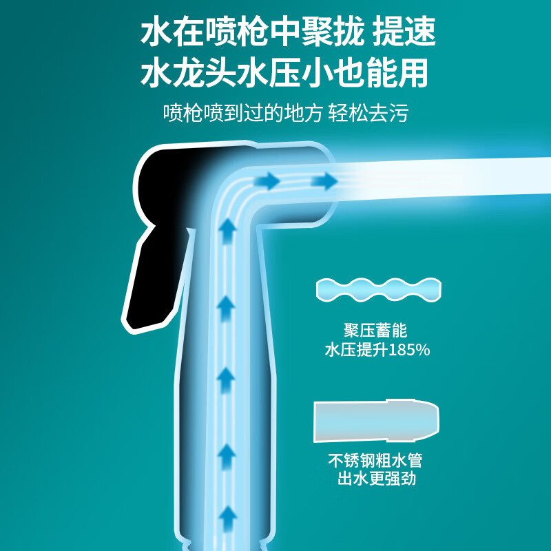 谋福 冲洗喷枪 冲洗器喷头厕所卫生间冲水枪伴侣(不锈钢喷枪+免打孔座+伸缩管1.5米)高清大图
