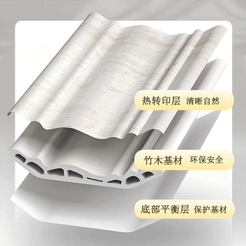 诚智旺 PVC阴角装饰线 宽7公分/米高清大图